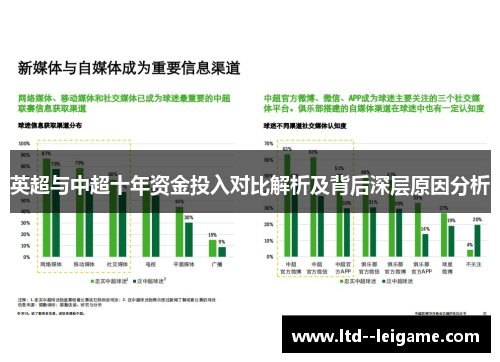 英超与中超十年资金投入对比解析及背后深层原因分析
