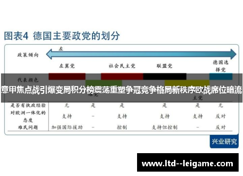 意甲焦点战引爆变局积分榜震荡重塑争冠竞争格局新秩序欧战席位暗流